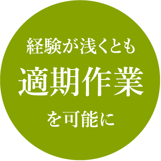 適期作業